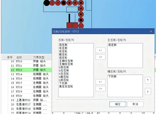 六面钻解决方案
